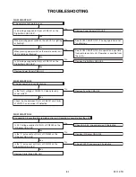 Preview for 30 page of Philips 40PFL4706/F7 Service Manual