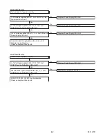 Preview for 31 page of Philips 40PFL4706/F7 Service Manual