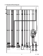 Preview for 33 page of Philips 40PFL4706/F7 Service Manual