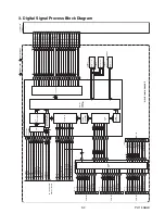 Preview for 34 page of Philips 40PFL4706/F7 Service Manual