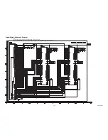 Preview for 39 page of Philips 40PFL4706/F7 Service Manual