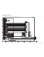 Preview for 44 page of Philips 40PFL4706/F7 Service Manual