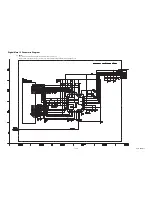 Preview for 47 page of Philips 40PFL4706/F7 Service Manual