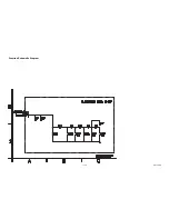 Preview for 50 page of Philips 40PFL4706/F7 Service Manual