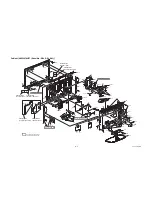 Preview for 59 page of Philips 40PFL4706/F7 Service Manual