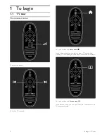 Preview for 4 page of Philips 40PFL8505K User Manual