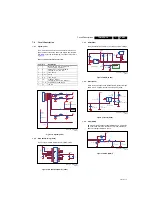 Preview for 25 page of Philips 42PFL5606S/98 Service Manual