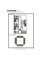 Preview for 32 page of Philips 42PFL5606S/98 Service Manual