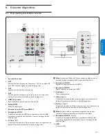 Preview for 30 page of Philips 42PFL7603D - annexe 1 (Spanish) Guía Del Usuario