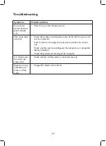 Preview for 64 page of Philips 42PFL7932D User Manual