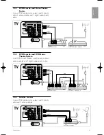 Preview for 31 page of Philips 42PFL9703 Manual