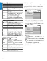 Preview for 21 page of Philips 42TA648BX User Manual