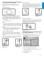 Preview for 30 page of Philips 42TA648BX User Manual