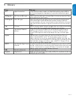 Preview for 34 page of Philips 42TA648BX User Manual