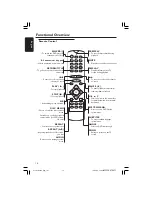 Preview for 14 page of Philips 434 User Manual