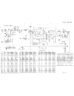 Preview for 36 page of Philips 43P 8341 Service Manual