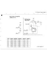 Preview for 44 page of Philips 43P 8341 Service Manual