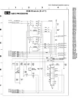 Preview for 56 page of Philips 43P 8341 Service Manual