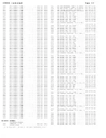 Preview for 113 page of Philips 43P 8341 Service Manual