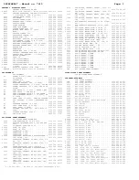 Preview for 151 page of Philips 43P 8341 Service Manual