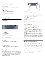 Preview for 25 page of Philips 43PFD5501 User Manual