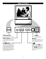 Preview for 5 page of Philips 43PP8421 Directions For Use Manual