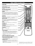 Preview for 6 page of Philips 43PP8421 Directions For Use Manual