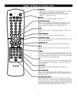 Preview for 7 page of Philips 43PP8421 Directions For Use Manual