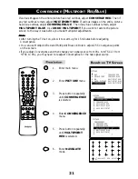 Preview for 21 page of Philips 43PP925 Instructions For Use Manual