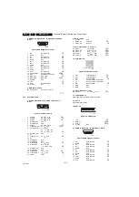 Preview for 4 page of Philips 43PUT6801 Service Manual