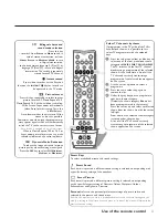 Preview for 12 page of Philips 46PP9501 User Manual