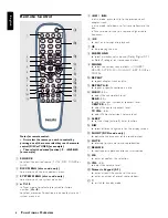 Preview for 10 page of Philips 5 DVD-CD CHANGER HOME THEATER CLASS D AMPLIFIER MX3660D Quick Use Manual