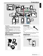 Preview for 11 page of Philips 5 DVD-CD CHANGER HOME THEATER CLASS D AMPLIFIER MX3660D Quick Use Manual