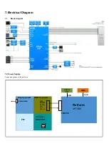 Preview for 30 page of Philips 50PUT8215/73 Service Manual