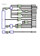 Preview for 31 page of Philips 50PUT8215/73 Service Manual