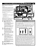 Preview for 15 page of Philips 51 IN DIGITAL WIDESCREEN HDTV MONITOR 51PW9303 Directions For Use Manual