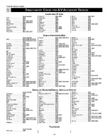 Preview for 22 page of Philips 51 IN DIGITAL WIDESCREEN HDTV MONITOR 51PW9363 Directions For Use Manual