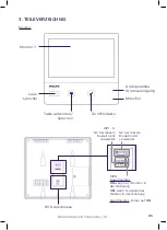 Preview for 27 page of Philips 531032 Installation Manual