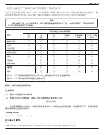 Preview for 7 page of Philips 55BDL3050Q/00 User Manual