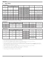 Preview for 58 page of Philips 55BDL3050Q/00 User Manual