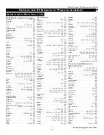 Preview for 45 page of Philips 55P828899 Directions For Use Manual