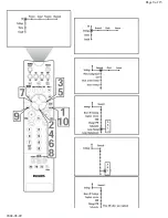 Preview for 10 page of Philips 55PL9524/37 Manual