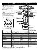 Preview for 23 page of Philips 55PP9352 Directions For Use Manual