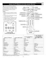 Preview for 23 page of Philips 55PW9383 Directions For Use Manual