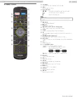 Preview for 12 page of Philips 6000 Series User Manual