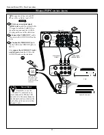 Preview for 50 page of Philips 60P824199 Directions For Use Manual