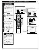 Preview for 13 page of Philips 60PP 9601 Instructions For Use Manual