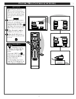 Preview for 15 page of Philips 60PP 9601 Instructions For Use Manual