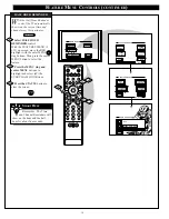 Preview for 18 page of Philips 60PP 9601 Instructions For Use Manual