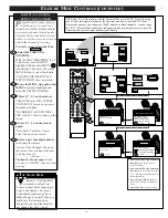 Preview for 19 page of Philips 60PP 9601 Instructions For Use Manual